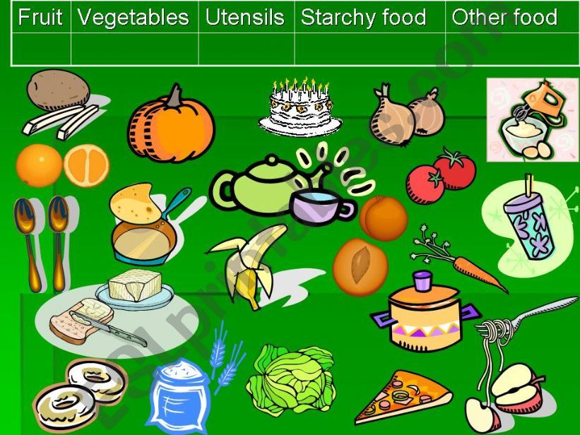 Food vocabulary powerpoint