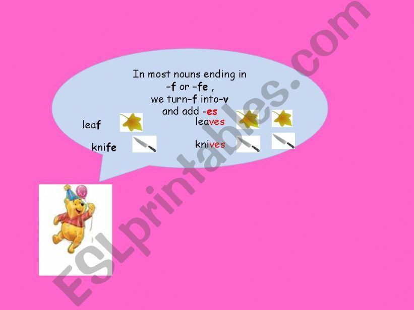 Presentation of Plurals - Part 3