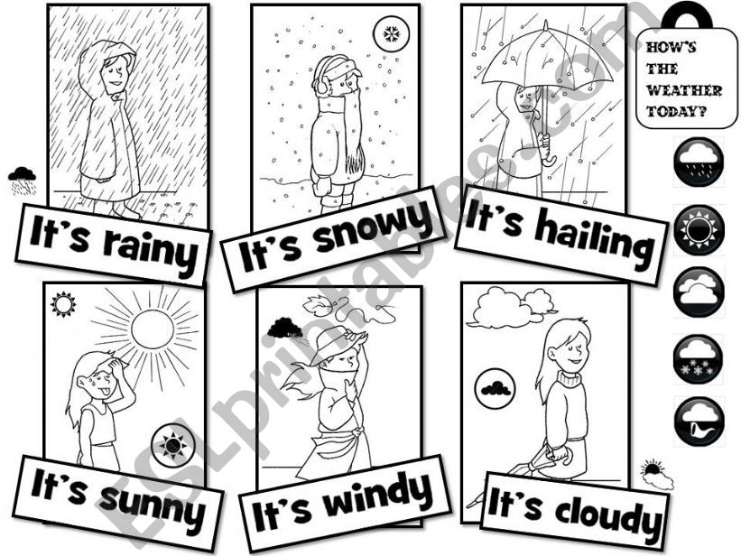 Weather (poster) powerpoint
