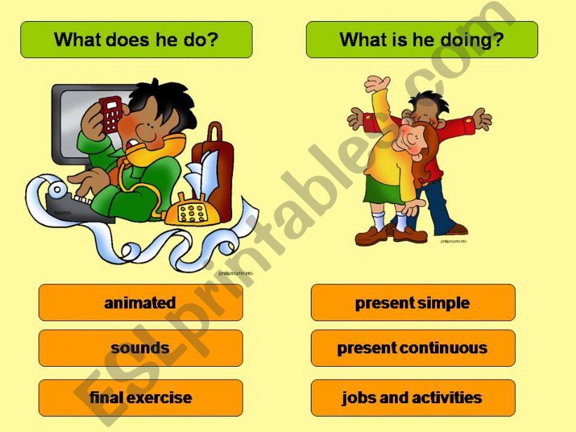 Power Point game - What do you do / What are you doing?