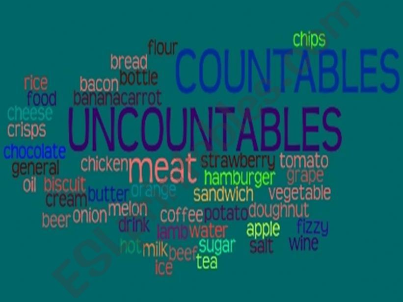 ountables  and uncountables powerpoint