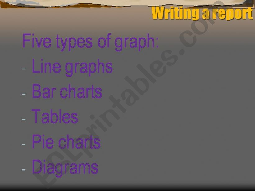 Practice TOEFL Writing powerpoint