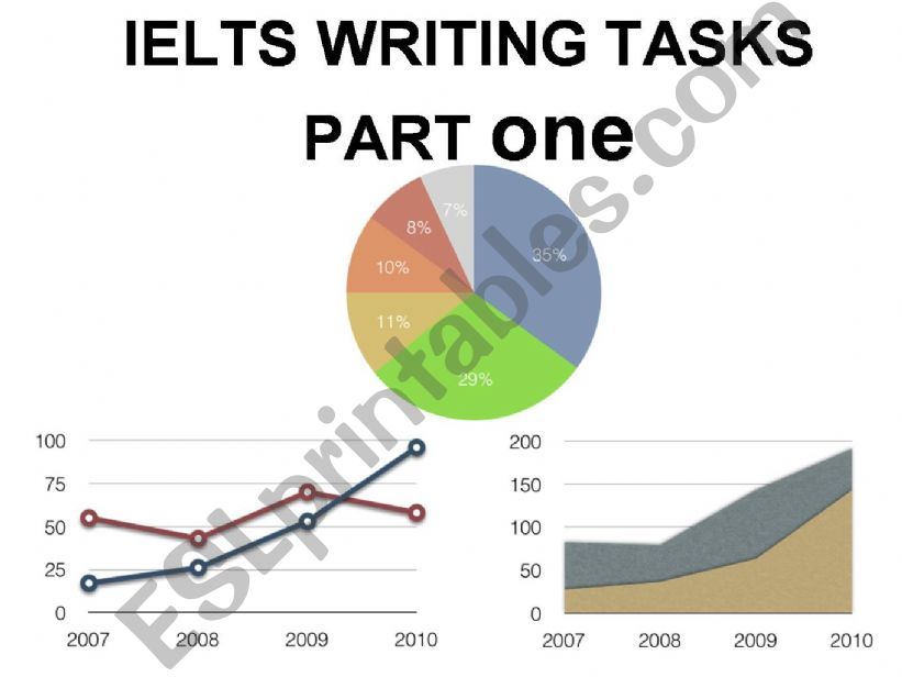 IELTS WRITING TASK 1 (GRAPHS) powerpoint
