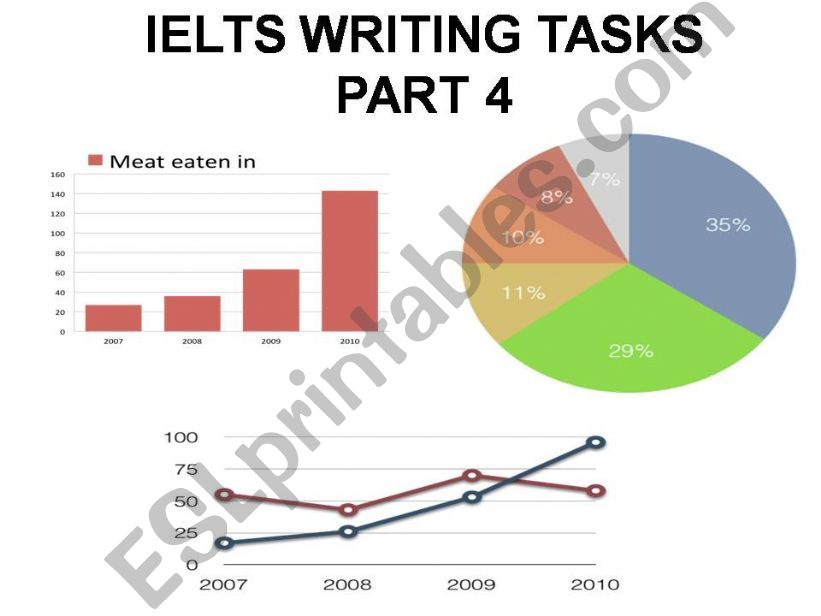 iELTS WRITING TASK 1 (GRAPHS) Part 4