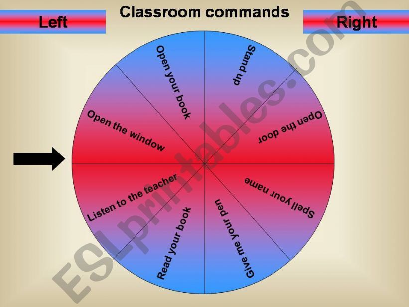 Classroom commands wheel powerpoint