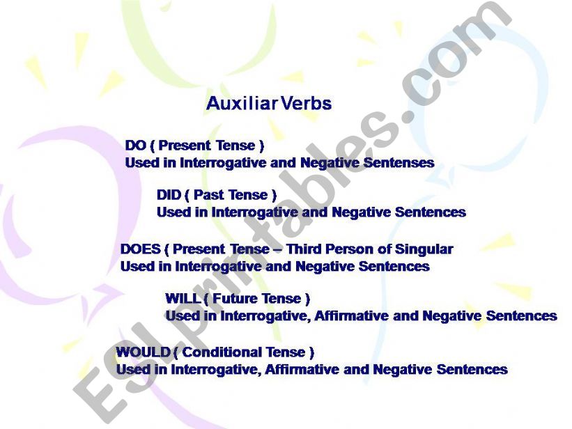 Auxiliar Verbs Review powerpoint