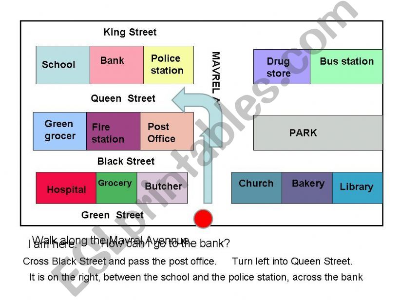 giving directions 2/2 powerpoint