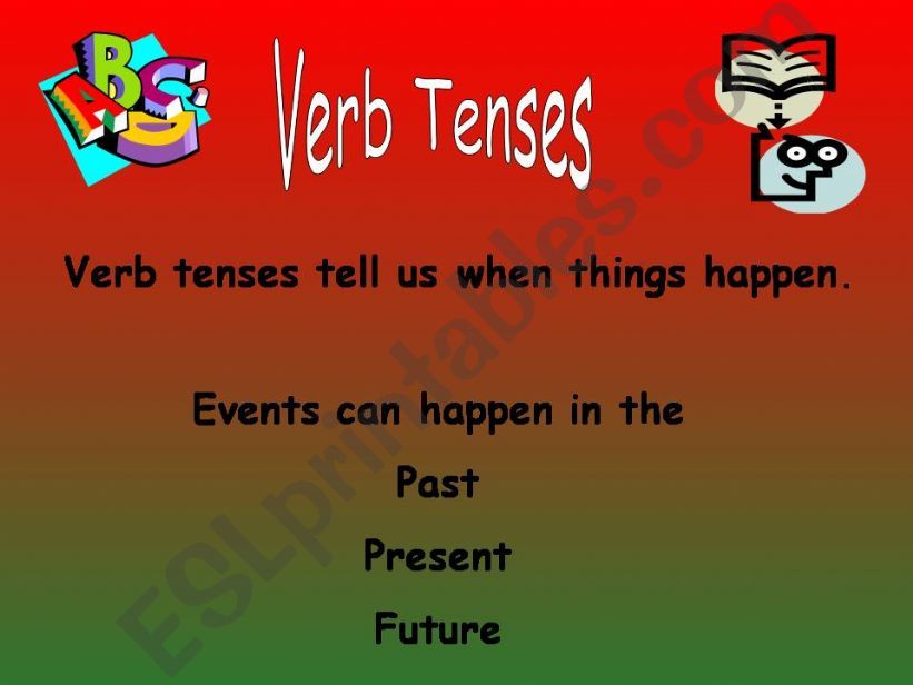 Know Tense powerpoint