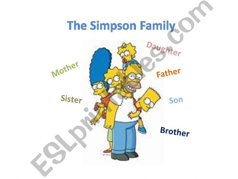 Possessive Adjectives & Family Words