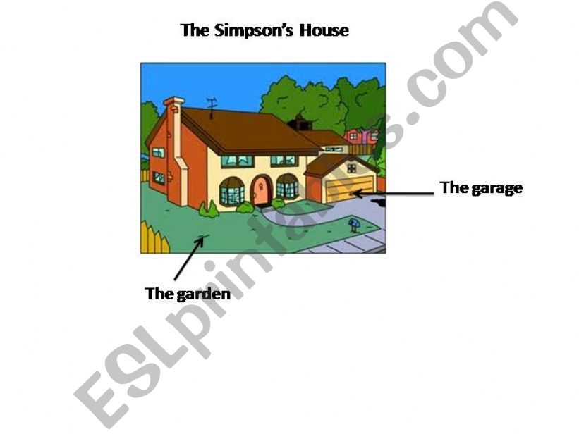 The Simpsons House powerpoint