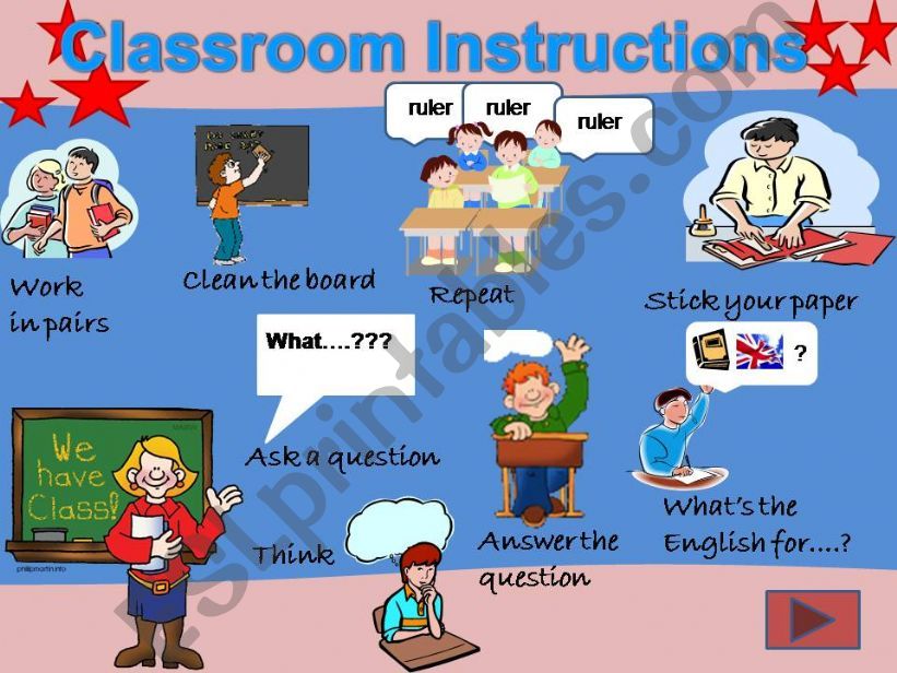 Classroom instructions-part I powerpoint