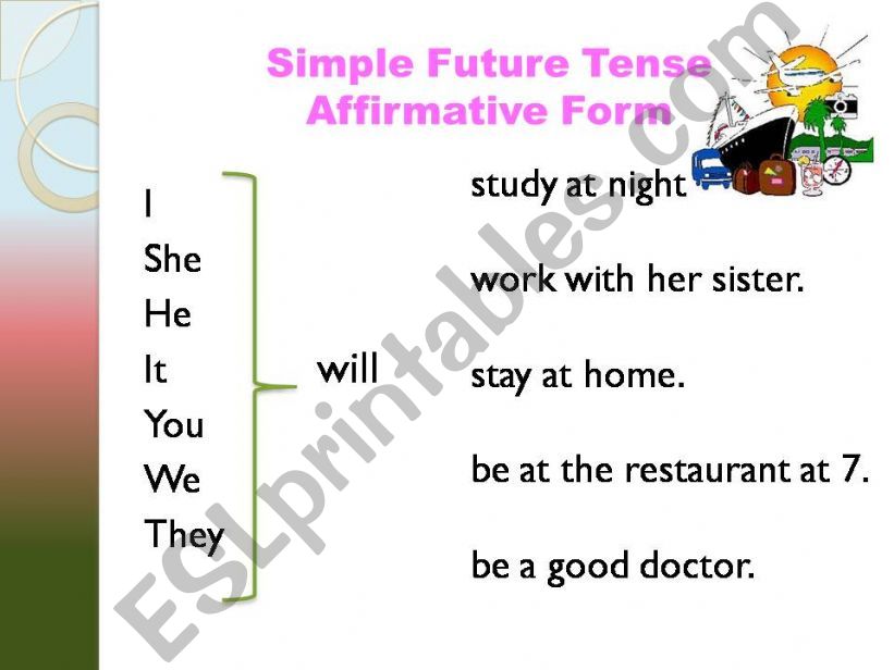 will future simple powerpoint