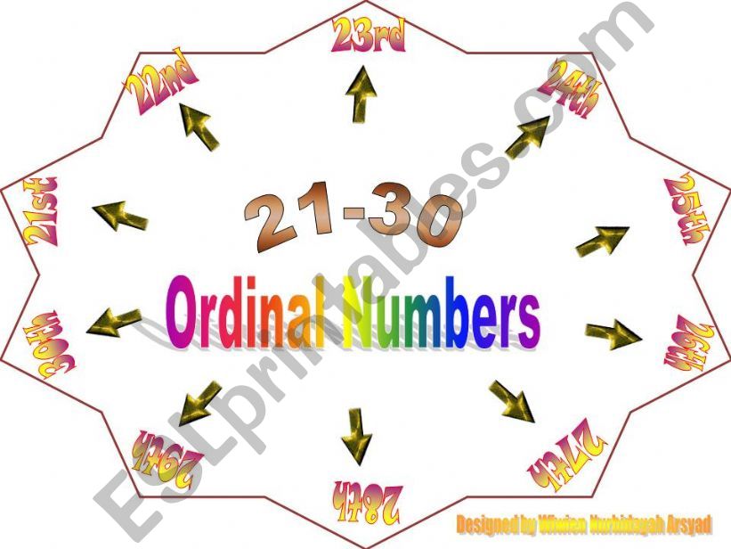 Ordinal Numbers 21-30 with Simpson Family