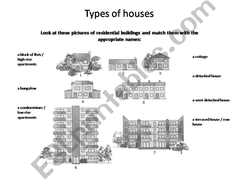 Types of houses powerpoint