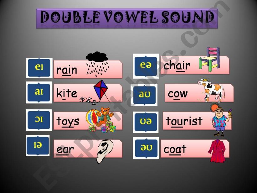 Double vowel sounds powerpoint
