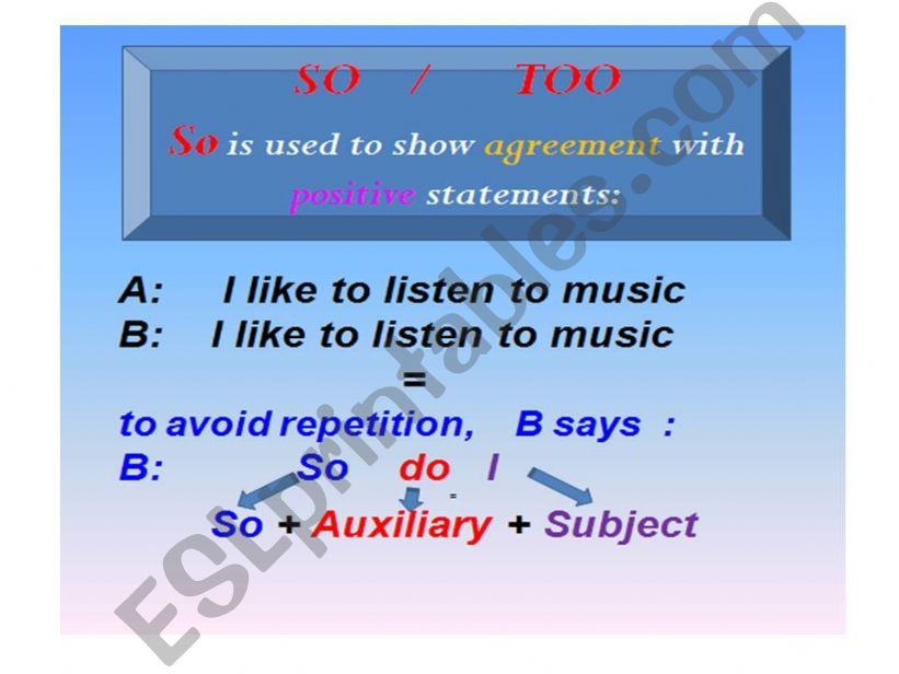 So	Too Either Neither powerpoint