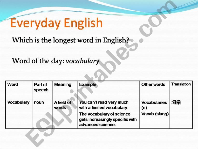 Funny English -  vocab. Learning