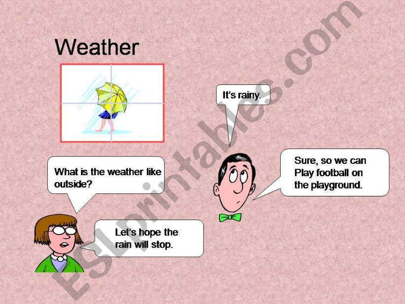 weather conversation powerpoint