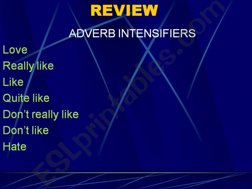 Adverb Intensifiers powerpoint