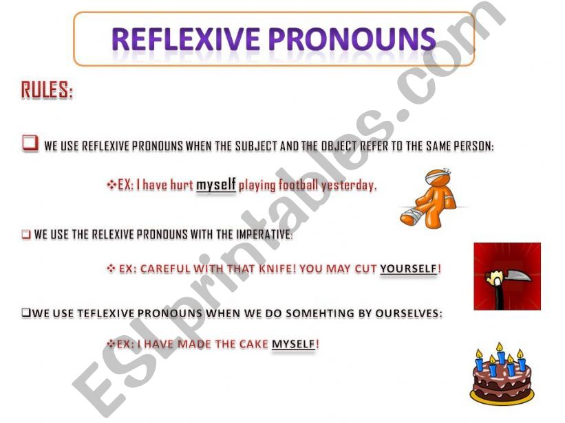 REFLEXIVE PRONOUNS powerpoint