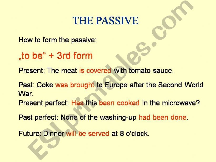 Passive Voice Grammar and Exercises