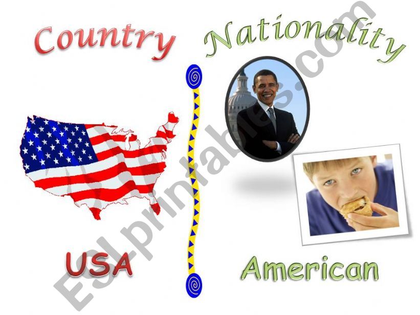 country & nationality part 2 powerpoint