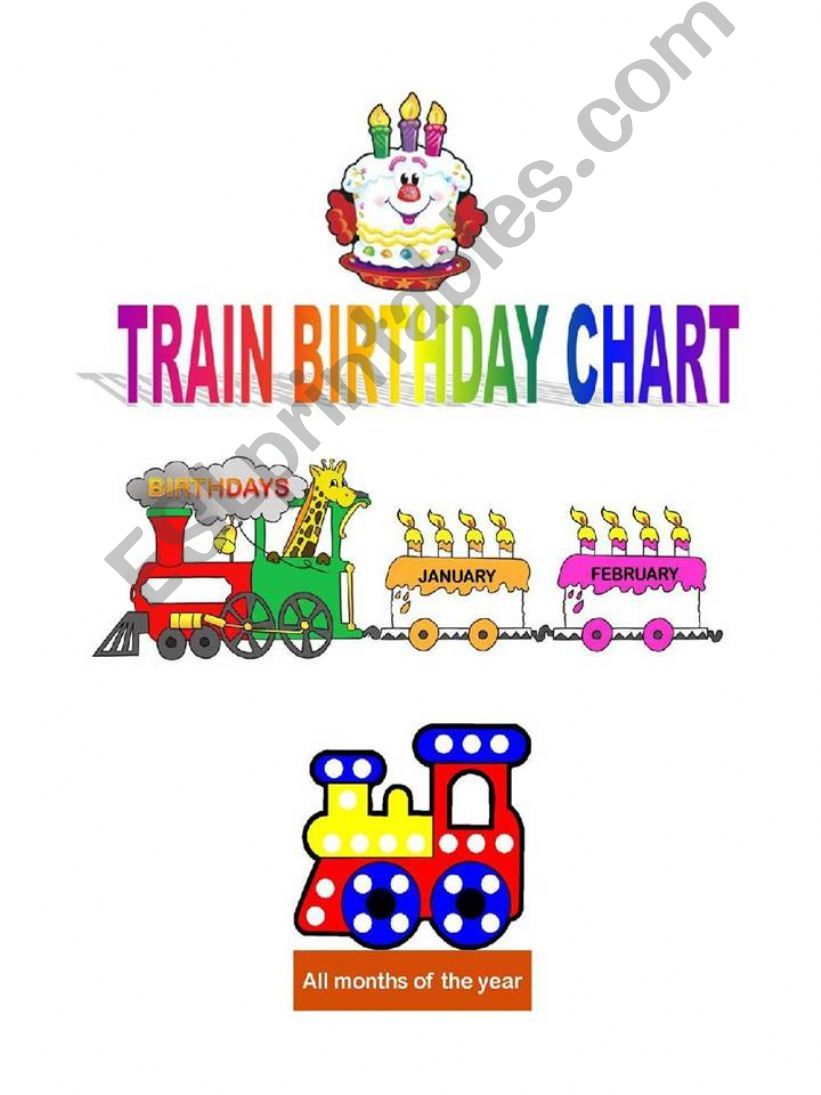 Train birthday chart powerpoint