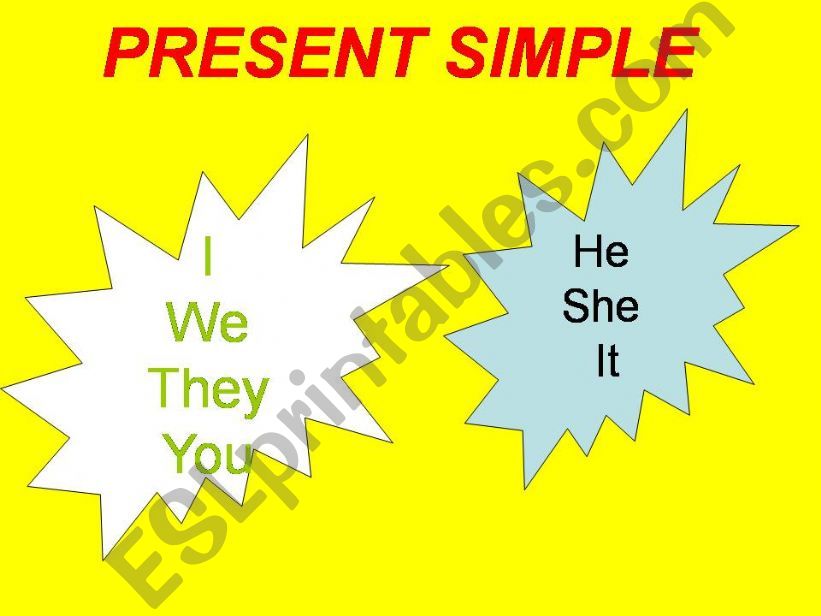 Present Simple tense  powerpoint