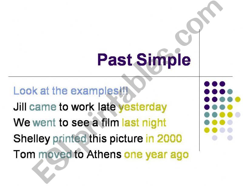 Past Simple Tense powerpoint