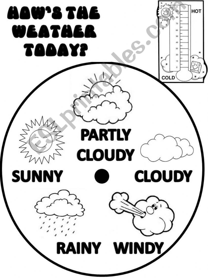 Weather Wheel Poster (2 pages)