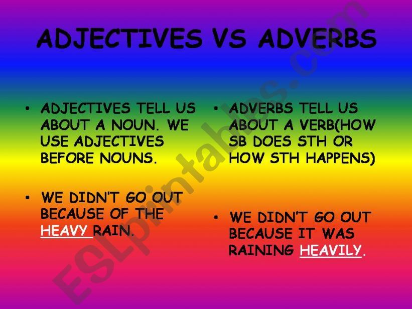 adjectives vs adverbs powerpoint