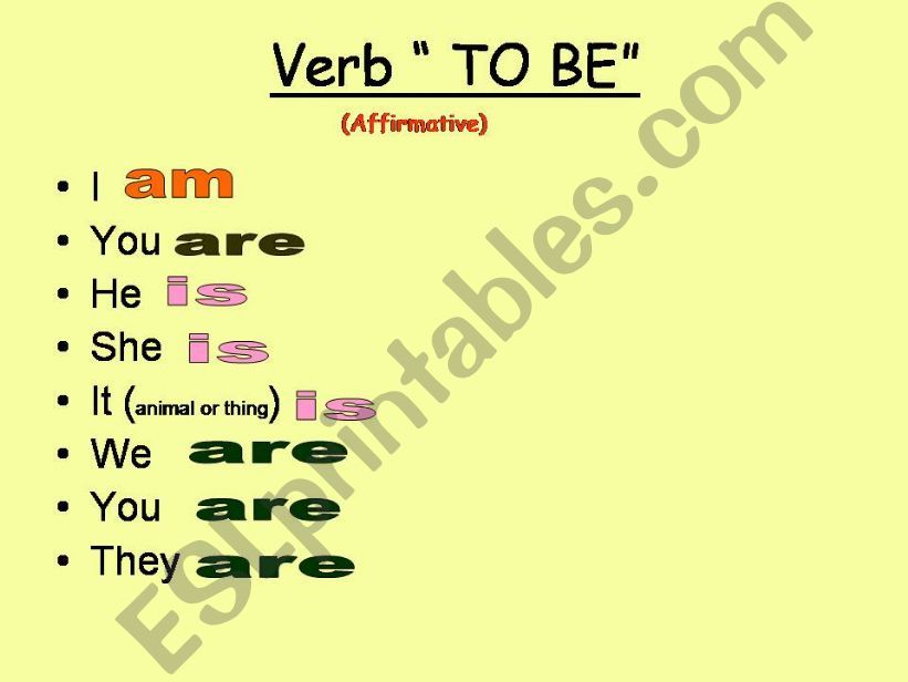 TO BE (affirmative and negative) for beginners.