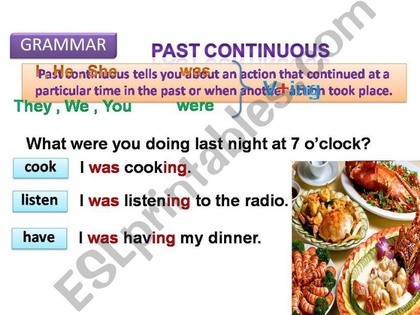 Past Continuous  powerpoint