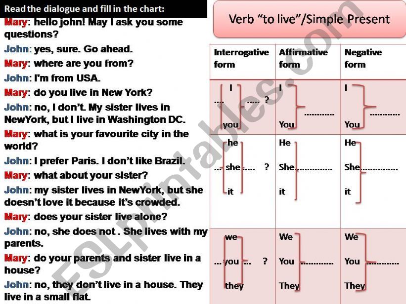 simple present tense powerpoint