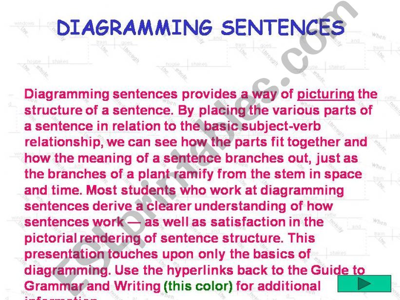 diagramming sentences powerpoint