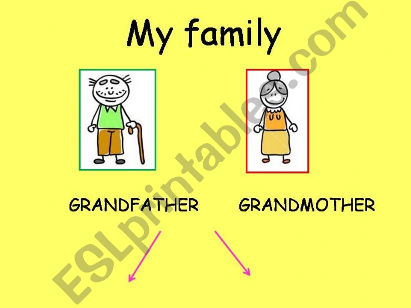 my family powerpoint