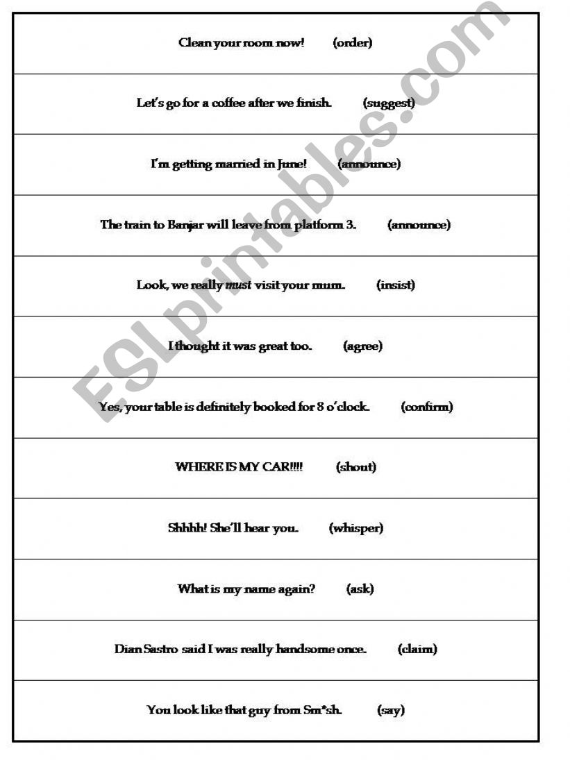 Verbs of Reporting - Guessing Game