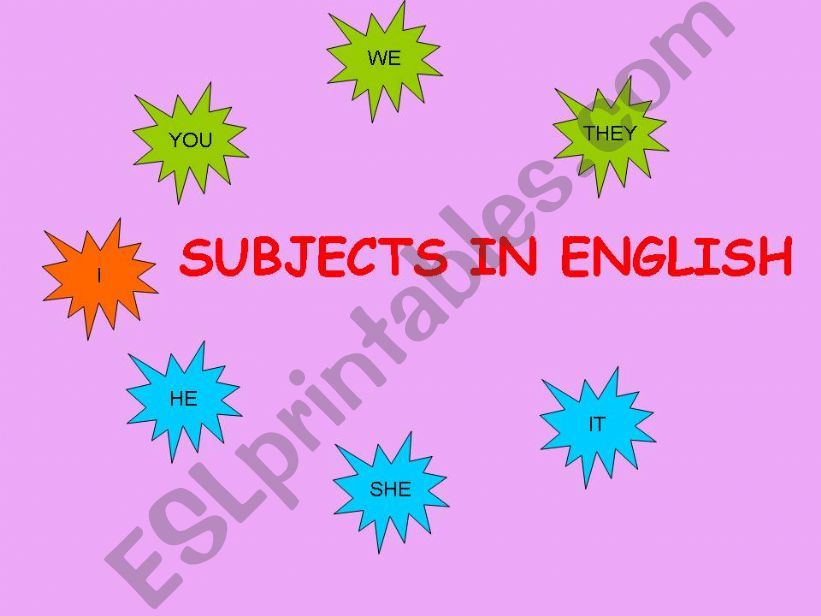 SUBJECTS IN ENGLISH powerpoint