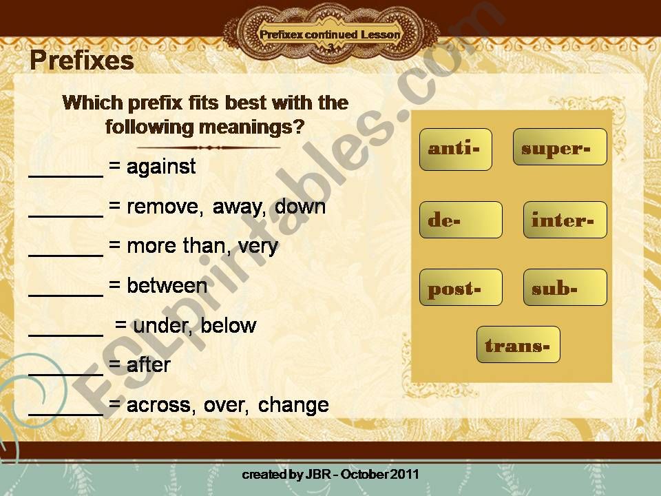 Prefixes powerpoint