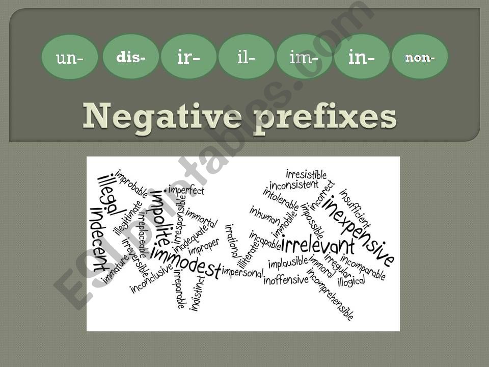 Negative prefixes powerpoint