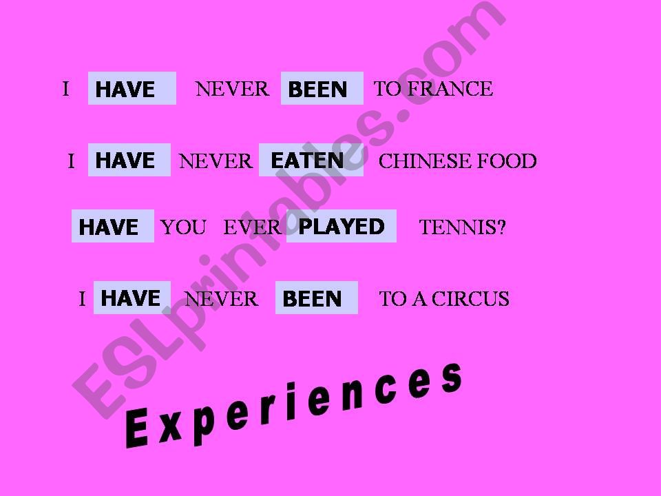 PRESENT PERFECT FOR ELEMENTARY STUDENTS