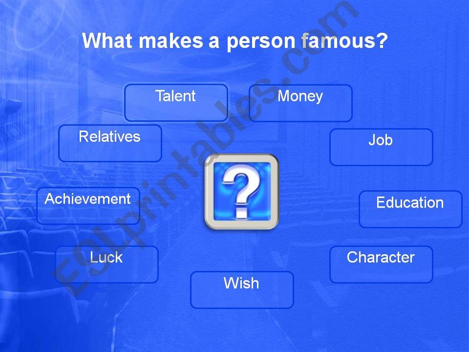 Famous people powerpoint