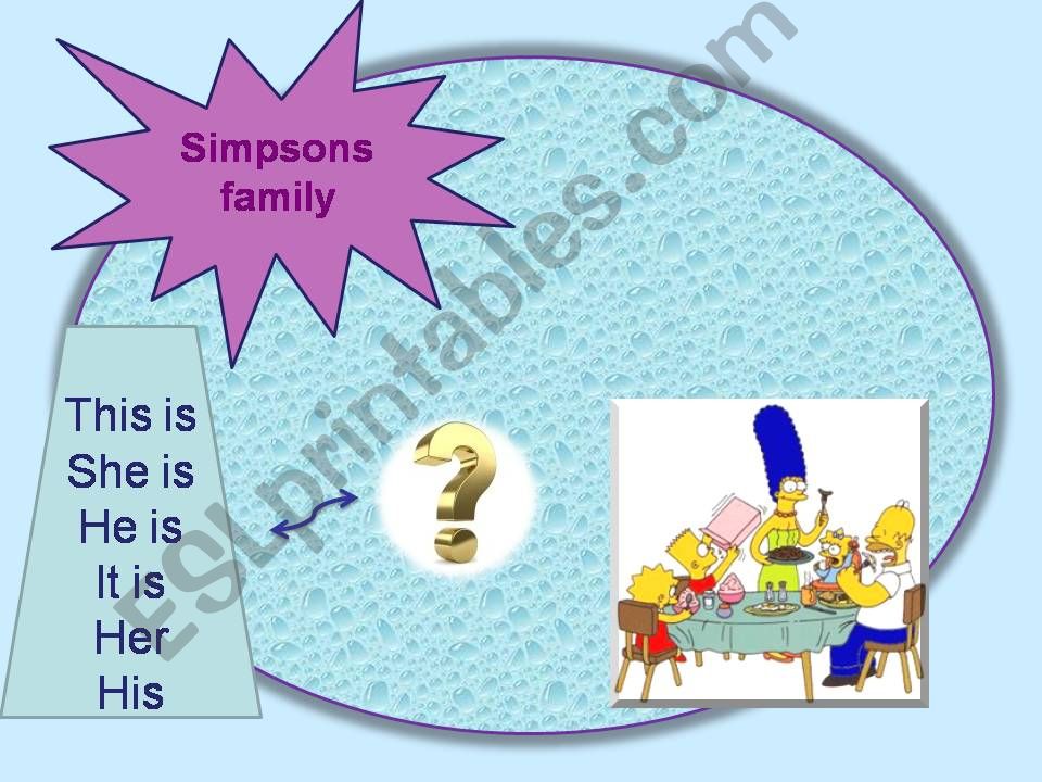 Pronouns with Simpsons 1 part (Personal/Possessive) (he, she, it;his, her) + this and to be