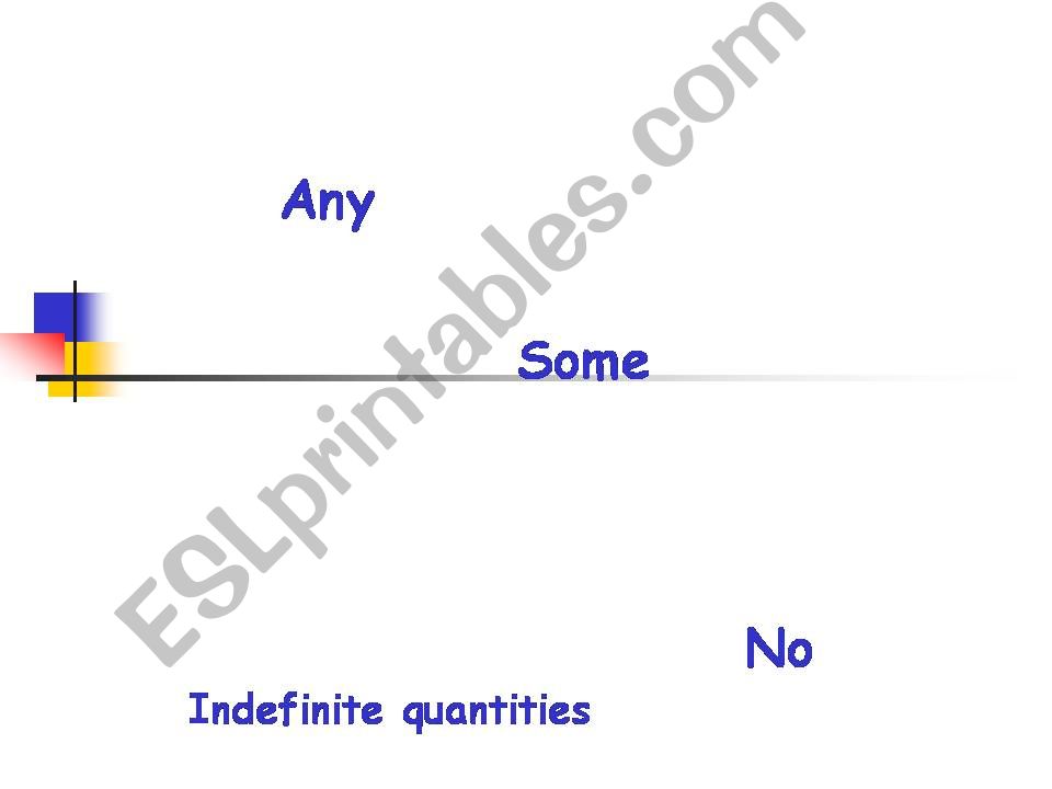 Indefinite Quantities: Some, Any and No