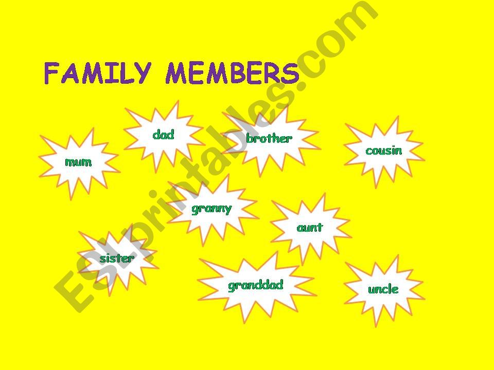 Introducing Family Members powerpoint