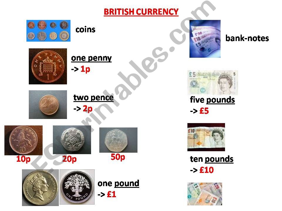 british currency powerpoint