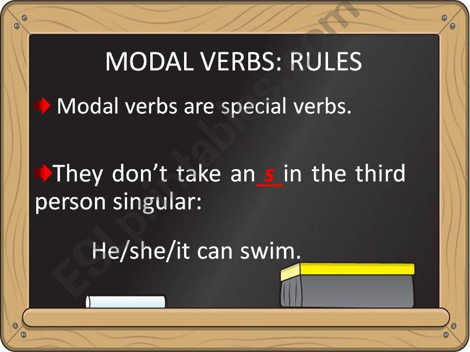 Modal verbs powerpoint