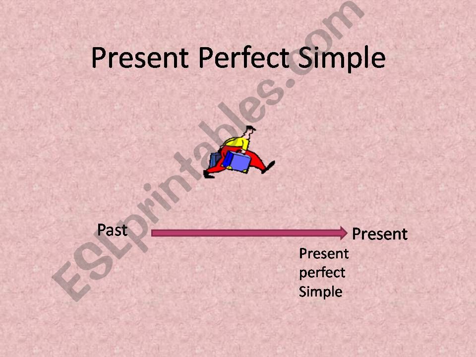 present perfect simple powerpoint