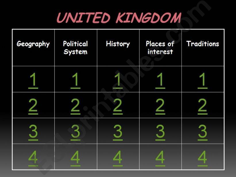 Great Britain Quiz powerpoint