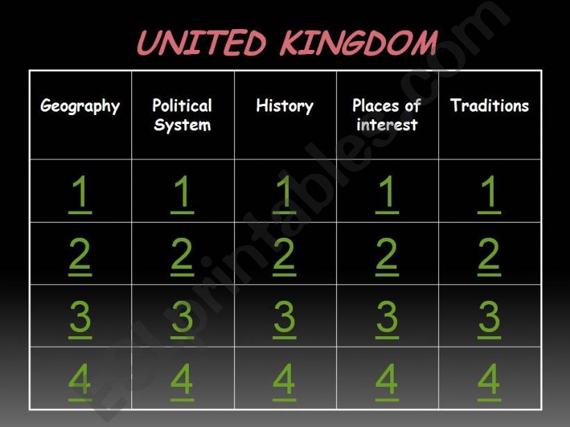 Great Britain Quiz powerpoint